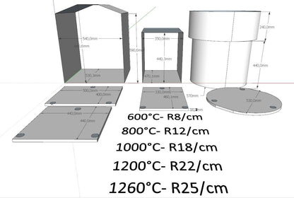 Kiln Firing